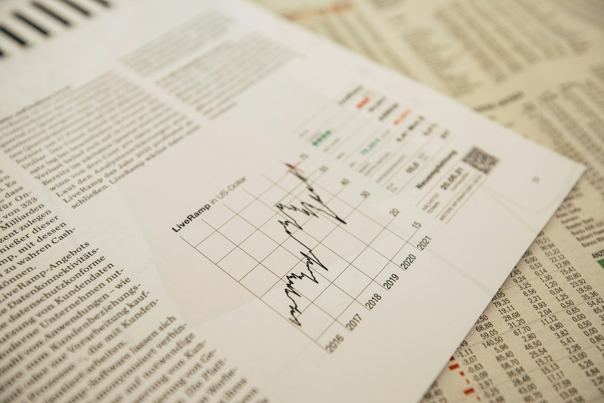 Market Trends Forecasting